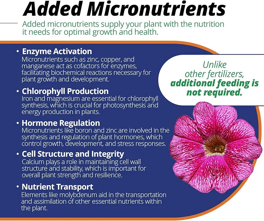 Jack's Classic 10-30-20 Blossom Booster Water Soluble Plant Food with Micronutrients 4 lbs - Image 5